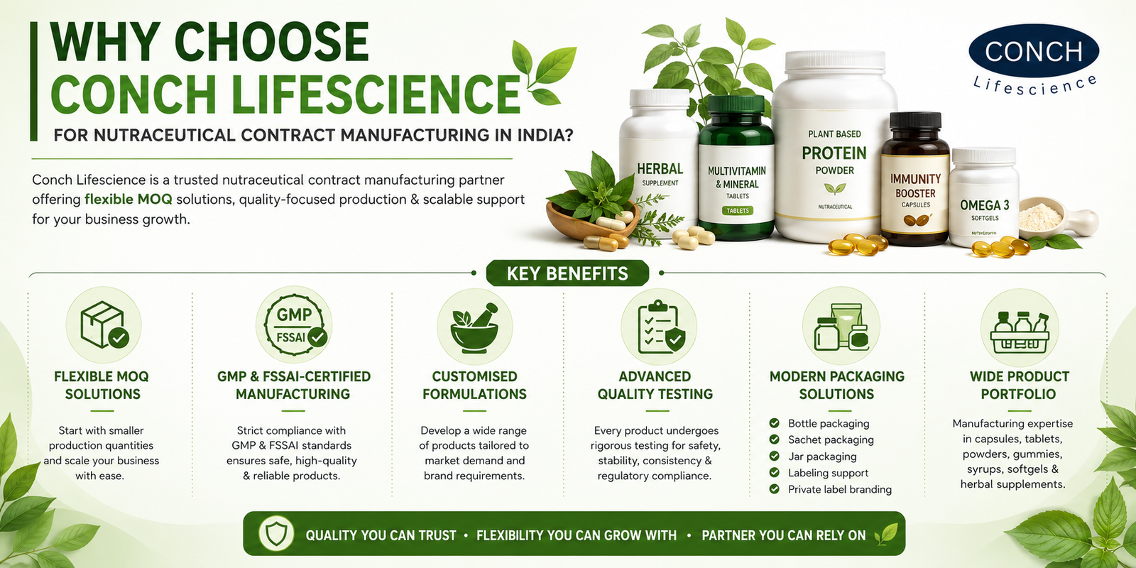Why Choose Conch Lifescience for Nutraceutical Contract Manufacturing in India
