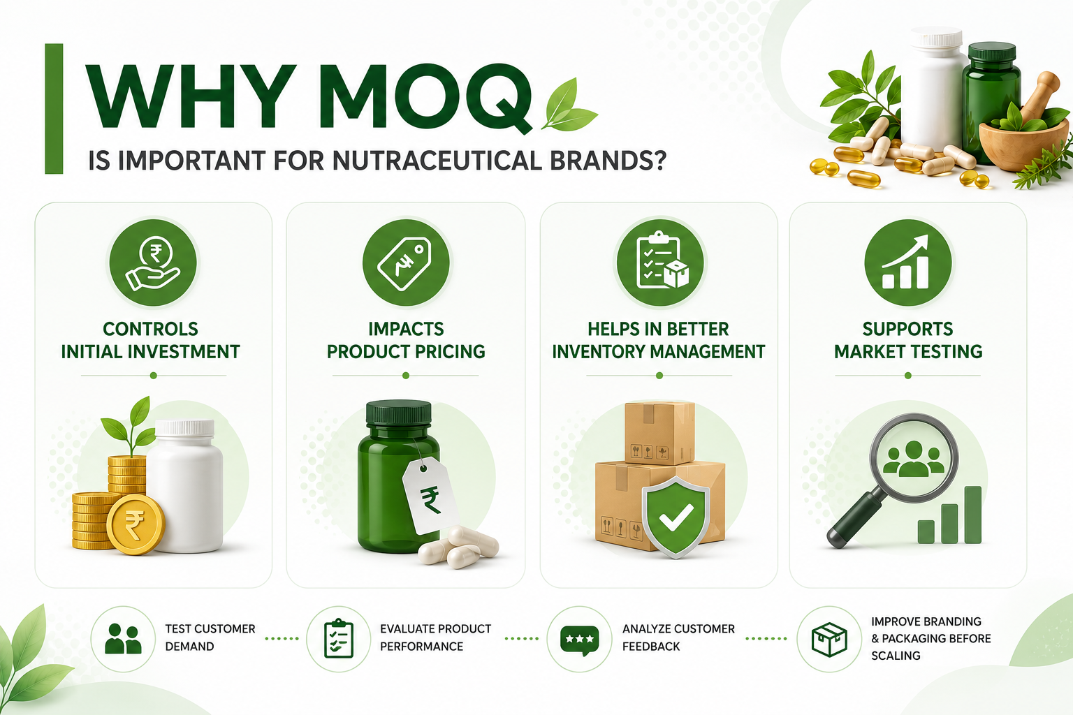 Why MOQ is Important for Nutraceutical Brands
